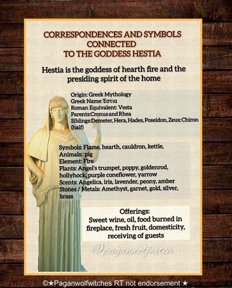 hestia symbols and its meanings.